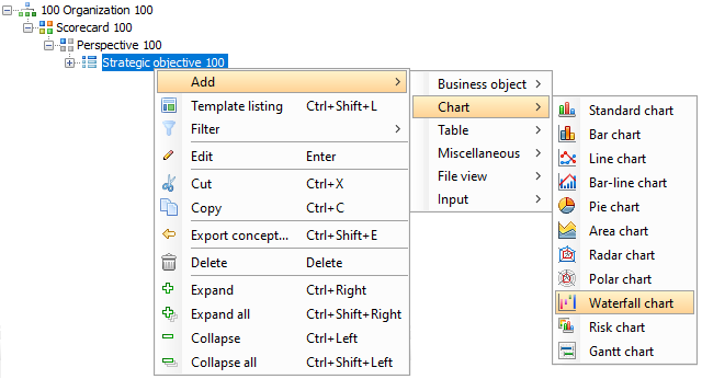 Waterfall chart category in Config Studio